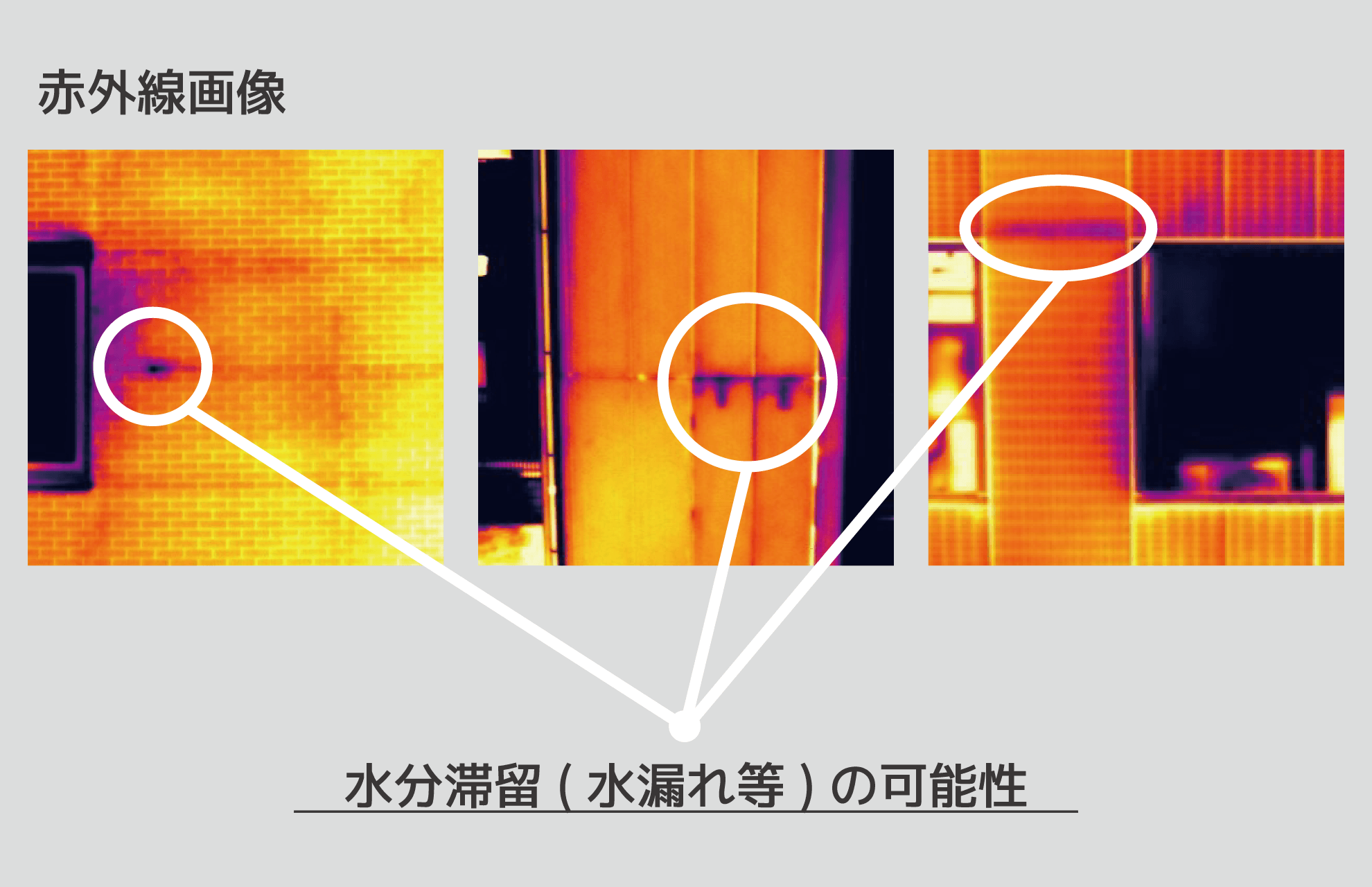 可視画像 × 赤外線画像 ─ 温度差による異常箇所の可視化